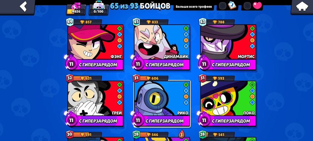 Продам ак  14836 кубків