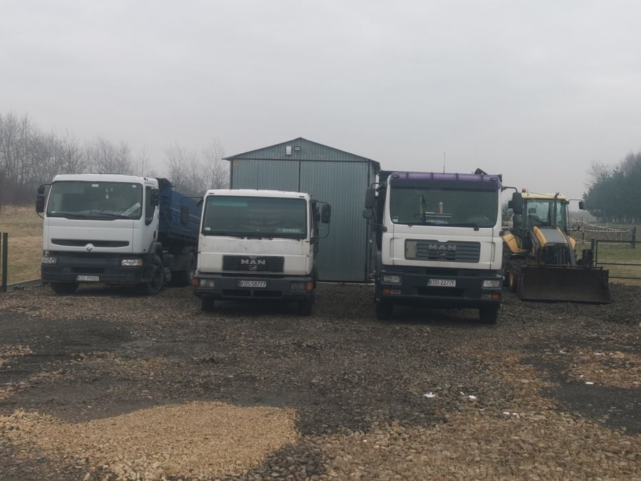 WYWROTKA HDS  Transport Węgla Bezpośrednio z kopalń PGG