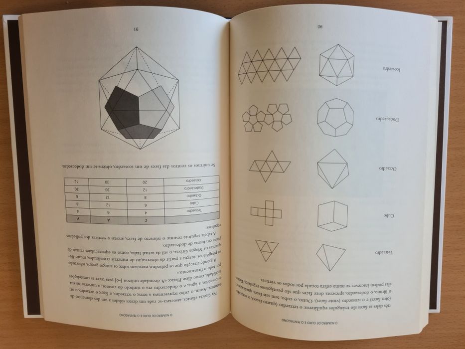 Livro "A Proporção Áurea - A Linguagem Matemática da Beleza"