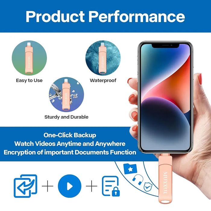 Pamięć Flash USB 3 w 1 256 GB iOS, Android  O374