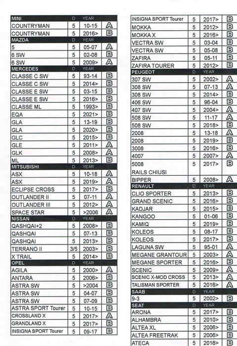 Alugo mala bagageira de tejadilho