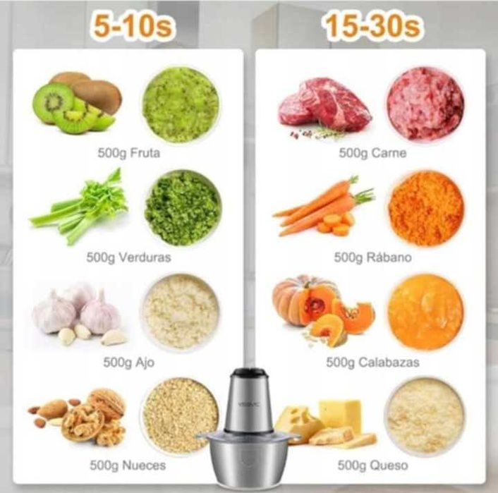 Elektryczna Maszynka do Mielenia Mięsa, Warzyw Owoców  YISSVIC 500W