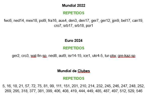 Troco cromos do Euro 2004/2008 e Mundial 2010 por cromos Mundial 2002
