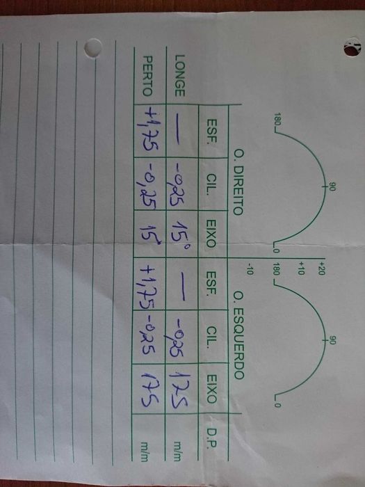 Óculos LOZZA grad. progressiva