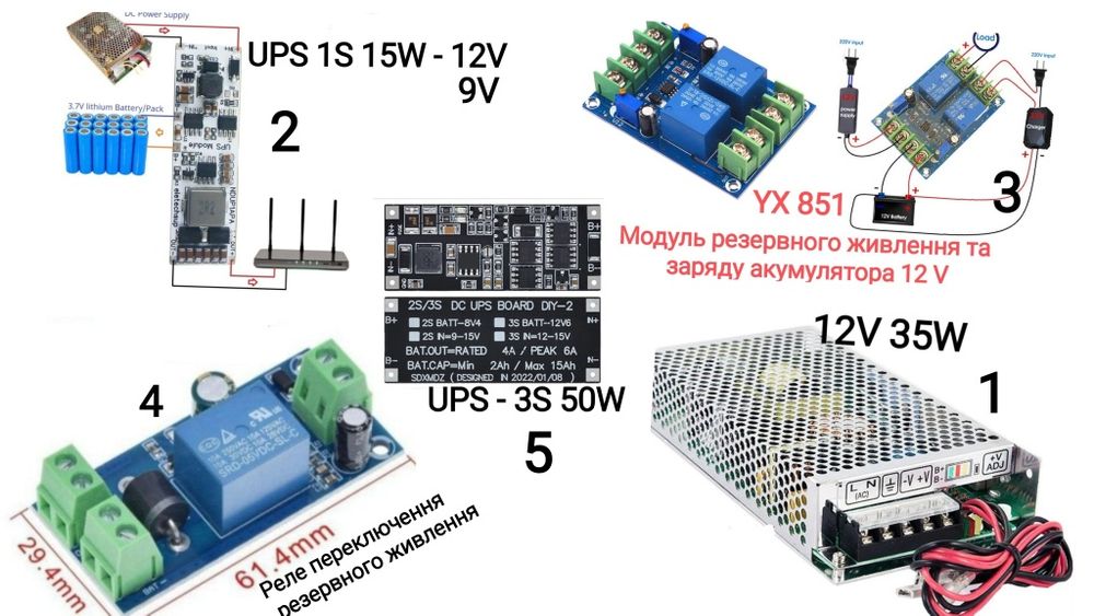 Модулі зарядки ( Li-ion/LifePo4 )