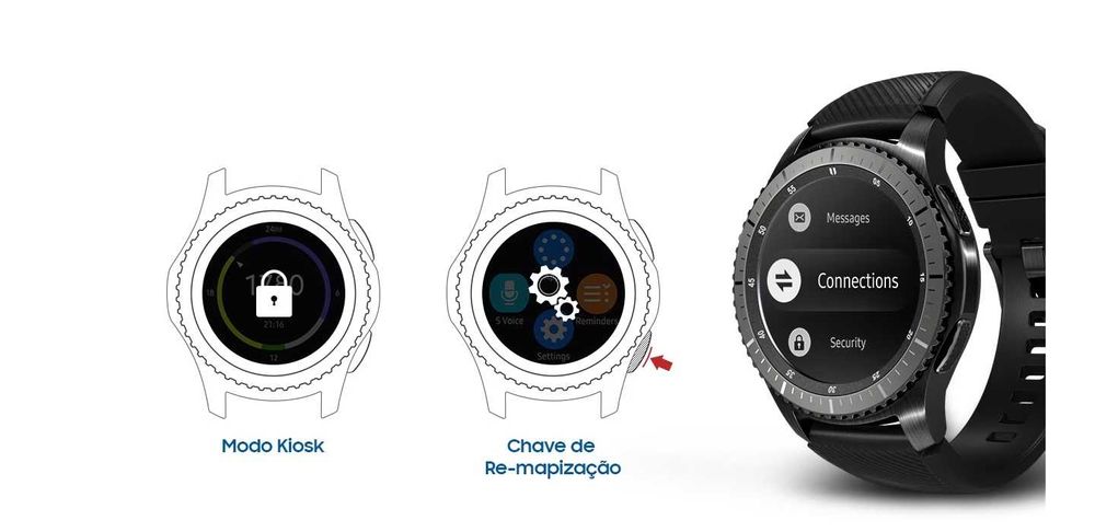 Samsung Gear S3 Frontier