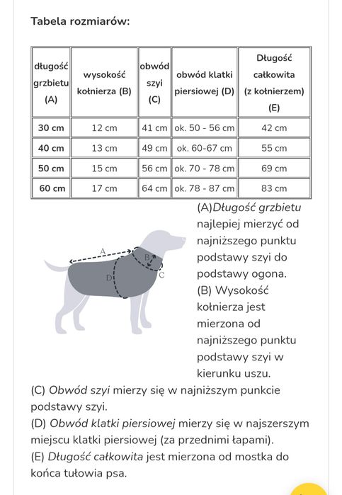 TIAKI płaszcz przeciwdeszczowy dla psa Teal