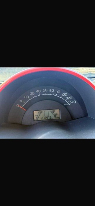 Smart 0.8 CDi Cabrio