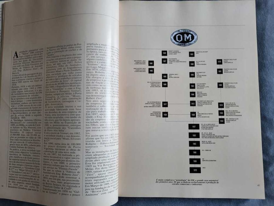 Iveco Story The World of Transport