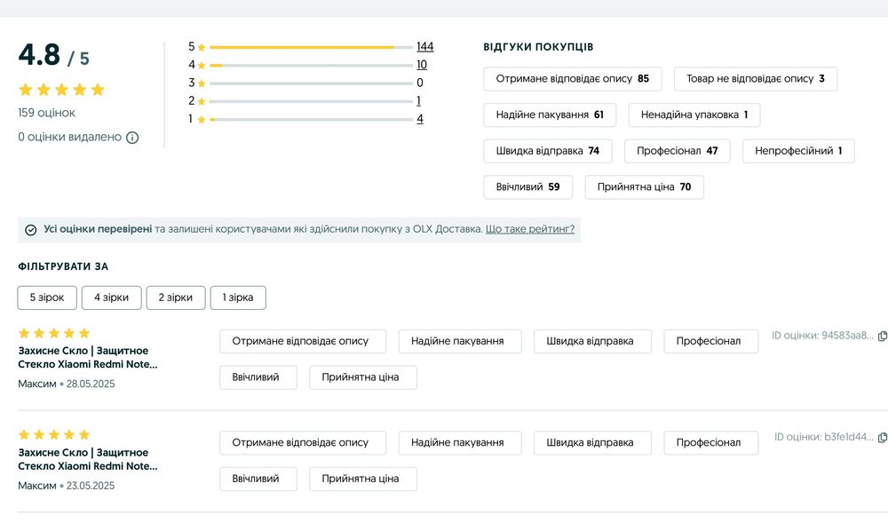 Анти-Шпигун  Захисне Скло Iphone | Стекло Айфон 15/16/17 Pro max та ін