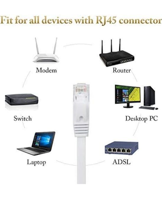 Cat6 płaski kabel Ethernet, 15 m komputer LAN kabel sieciowy