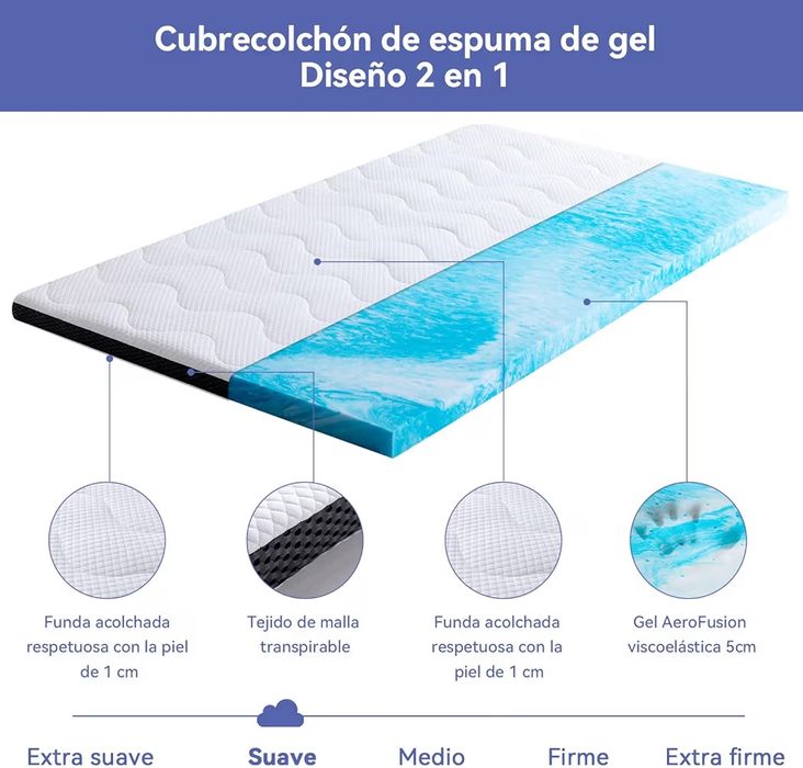Topper 180x200 viscoelastico 7cm
