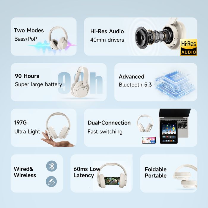 Навушники OneOdio Super EQ V16, чорні та молочні.