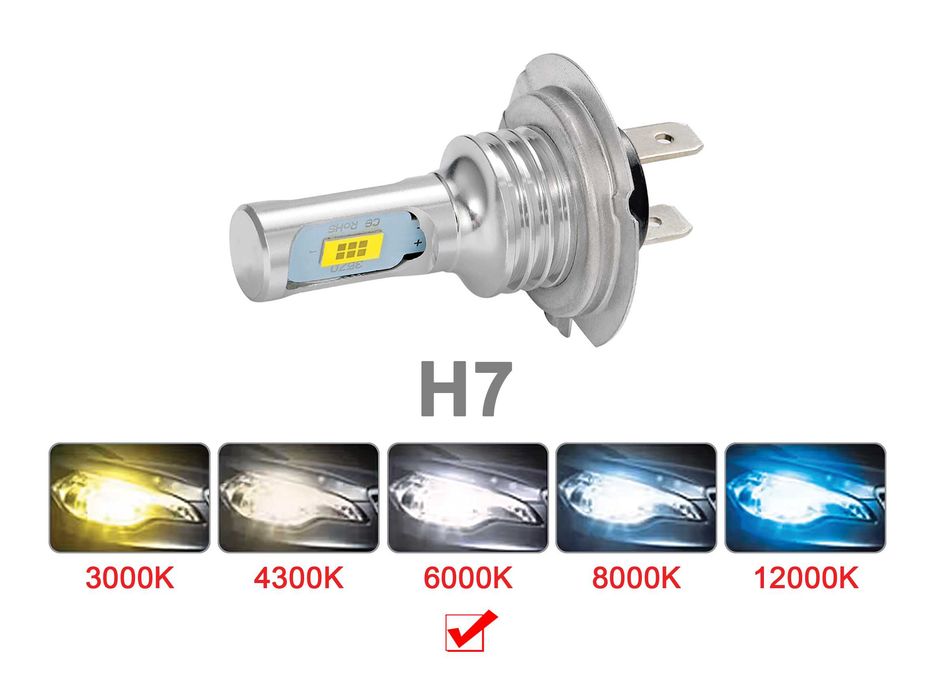 Lâmpadas de LED H4 - H7 - H1 (DC 12-24V 80W 6000K 20000LM)