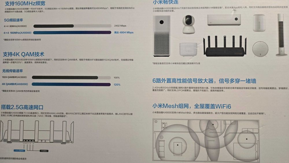 Router Xiaomi Mi AX6000436058367848632323