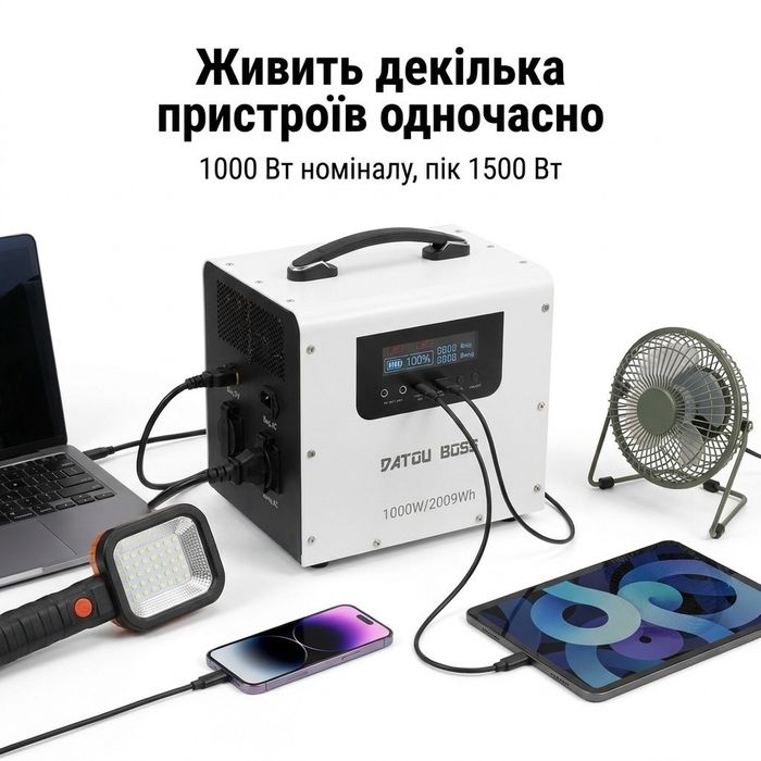 ALLPOWERS LiFePo4 2009 Вт*г Зарядна станція Datouboss портативна