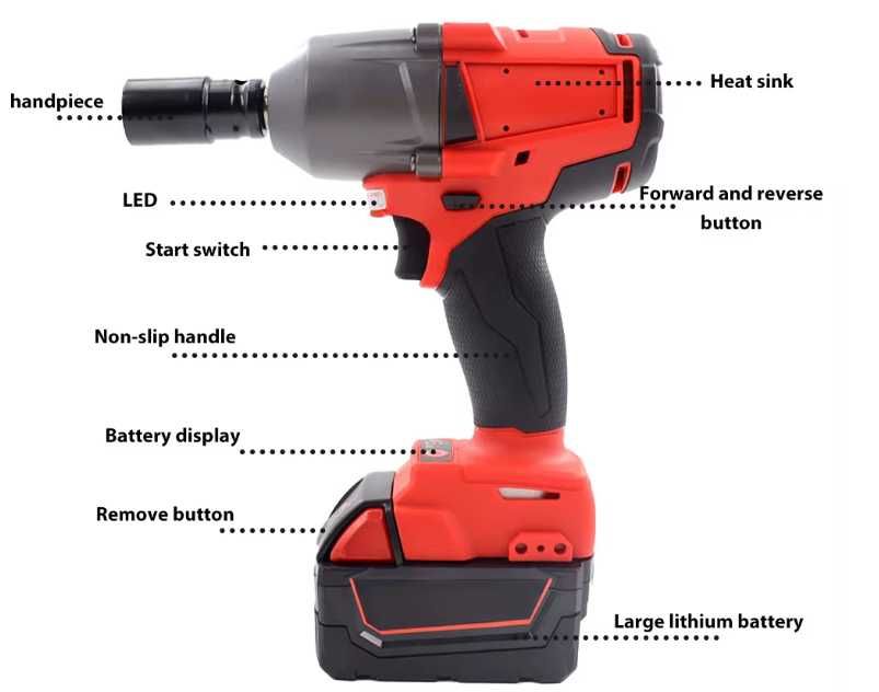 Klucz Udarowy 1300Nm Popd Baterię do Milwaukee M18