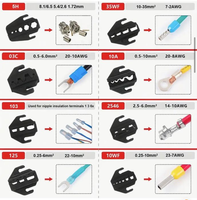 Alicate de Cravar terminais de ponteira c/ roquete 0.25 - 35mm²