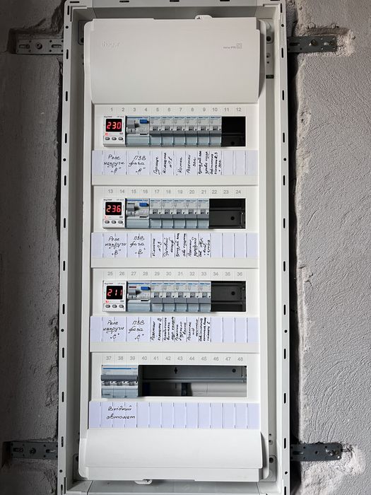 Житловий будинок с.Острівок