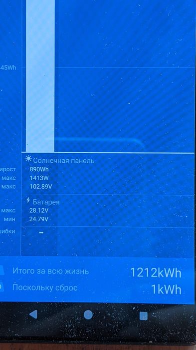 Victron mppt smart solar 150/70