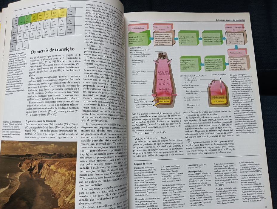 A química - Ardley, Neil; Matthews, Robert - Como Novo!!*