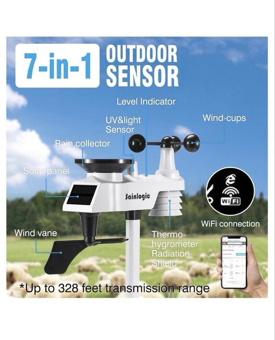 Цифрова Метеостанція Wi-fi Sainlogic FT0310