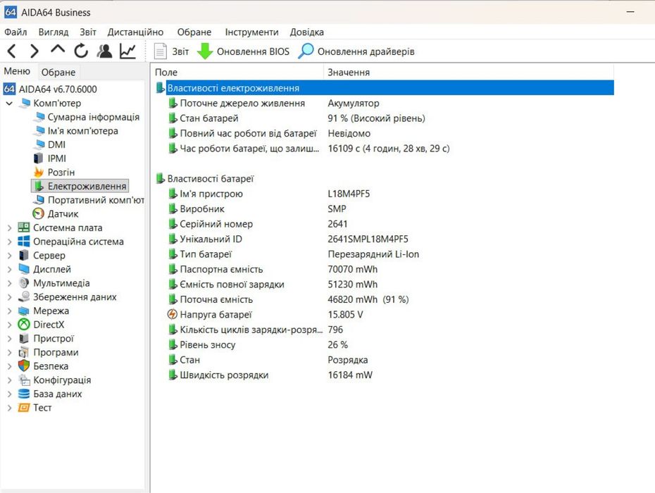Ноутбук Lenovo IdeaPad S540-15IML