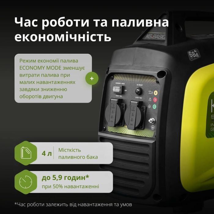 Інверторний бензиновий генератор KSB 33i S