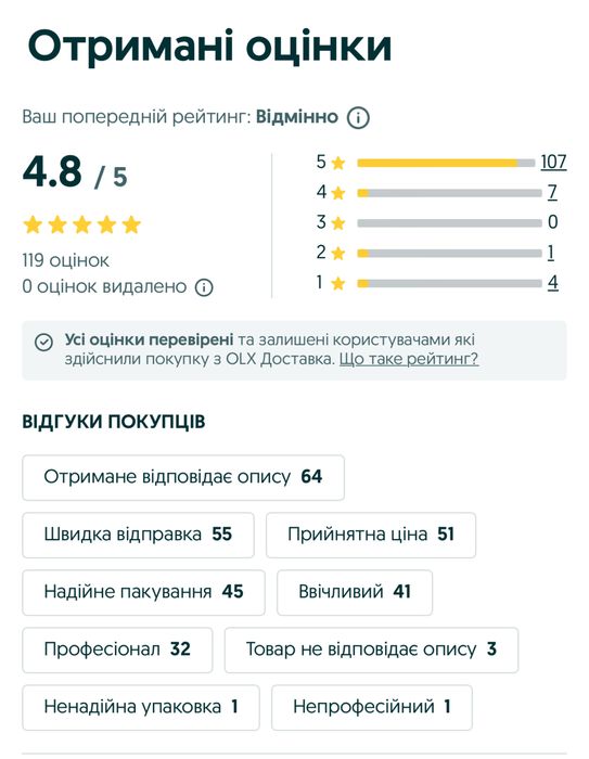 Premium Захисне Скло Iphone | Защитное Стекло Айфон XR/XS/11 Pro Max