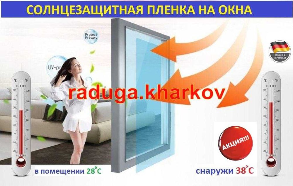 Сонцезахисна плівка 90см шириною, самоклеюча багаторазова, Німеччина