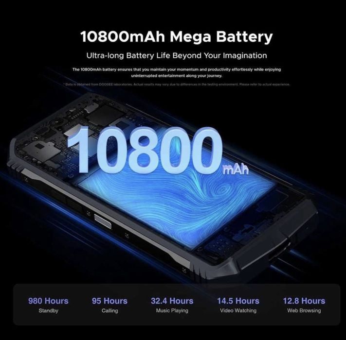 DOOGEE S118, 20/512 Gb, 50/12NV/ 8/32Mp, 10800мАч, G99, 6,59", НОВИНКА