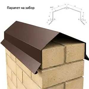парапет для паркану