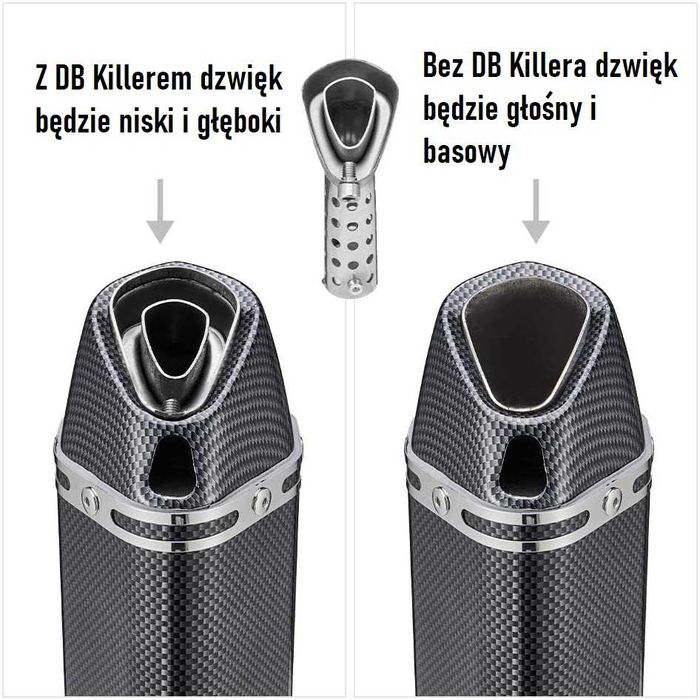 Wydech Sportowy Tłumik Uniwersalny LONG 47CM Długi Carbon Akrapovic DB
