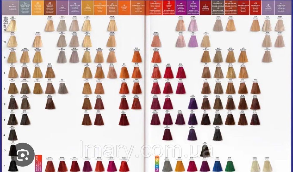 Фарба Master LUX