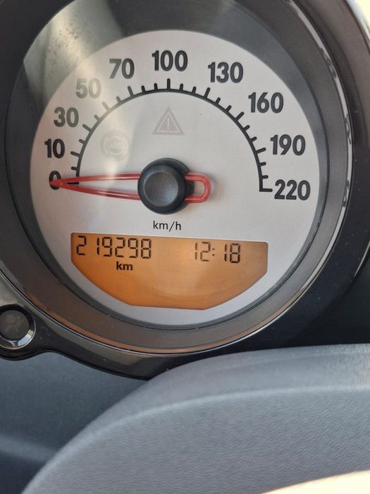 Smart ForFour - 2006