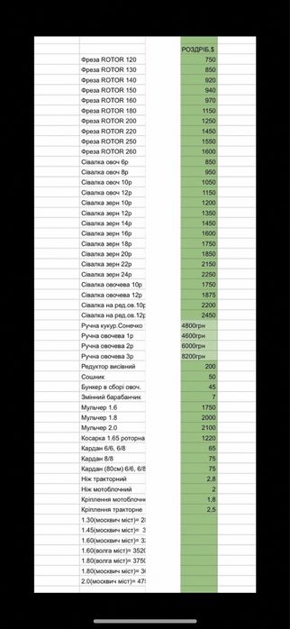 Сівалка овочева ручна точного висіву 1,2,3 рядки