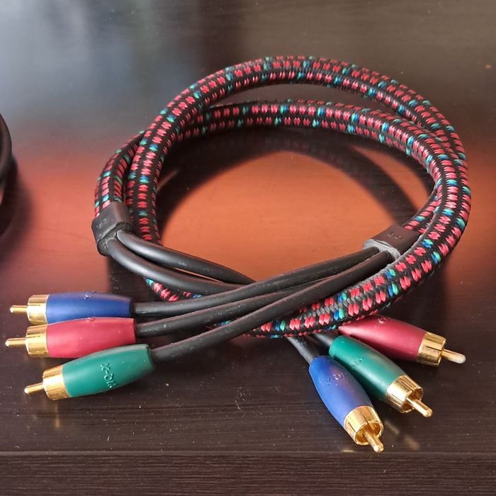 Компонентний відеокабель AudioQuest YIQ-X (3хRCA на 3хRCA)