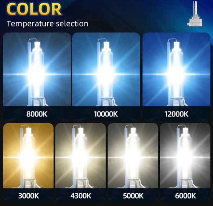 Lâmpadas D1S 6000k (NOVAS)