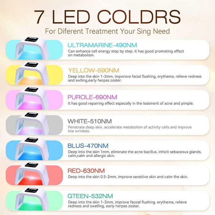 APARELHO FOTOTERAPIA DE LEDS 7 CORES