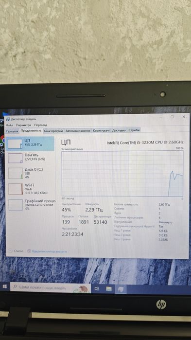 HP 250 G2    8/240gb