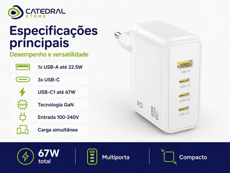 Carregador XO 67W GaN 3x USB-C + USB-A | Carga Rápida