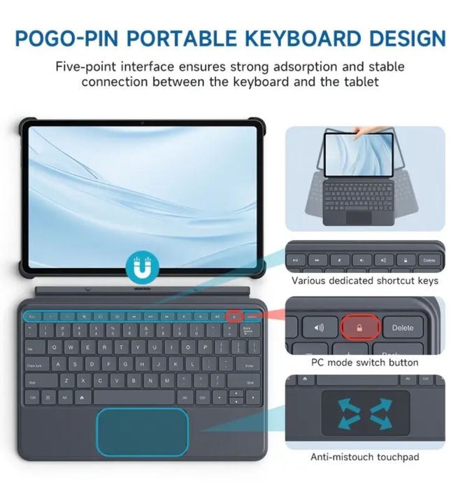 НАЙКРАЩИЙ Планшет-ноутбук ALLDOCUBE 60 Pad Pro g99 12.1’’ 10000mAh