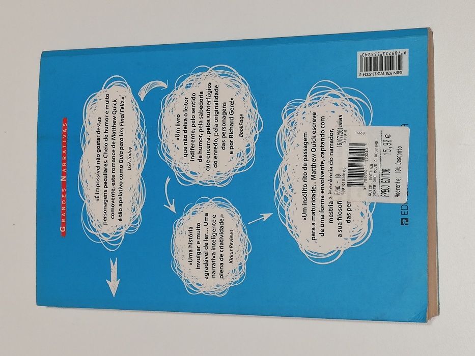 Livro "A Sorte Que Move o Destino" de Mathew Quick