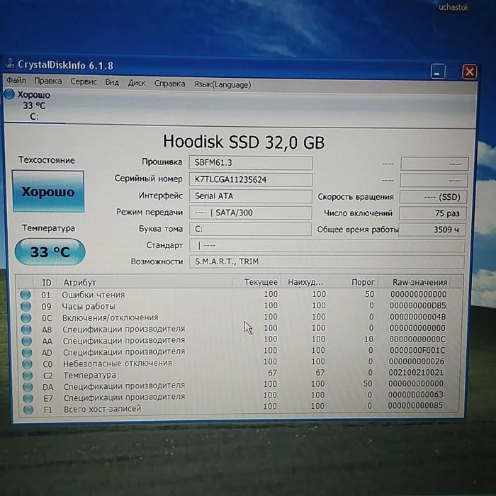 Ноутбук WYSE H12V
