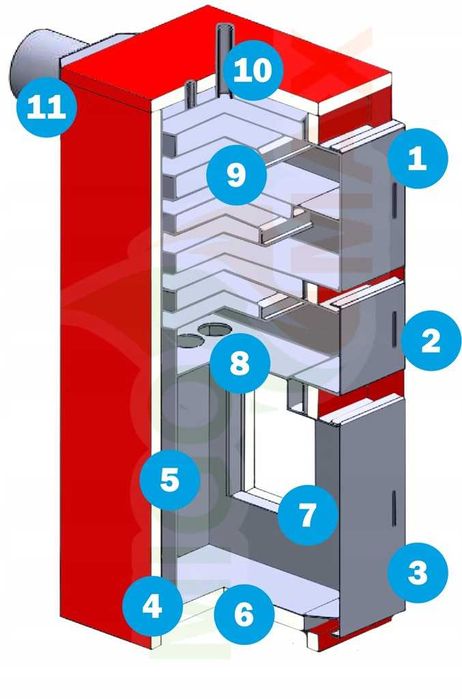Piec CO  pellet drewno ekogroszek kocioł kotły 12 kW Miro-Mac 5 klasa