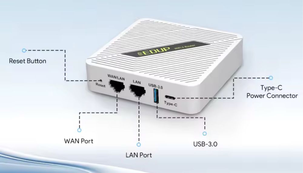 EDUP RT2656 Starlink AX1800 WIFI6