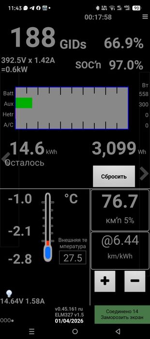 Батарея leaf SOH 66% (Не перегрівав)