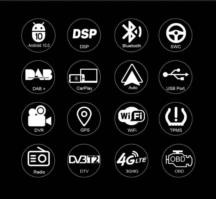 Auto-rádio 2 din android 14 Megane Dacia Duster Logan Sandero Dokker