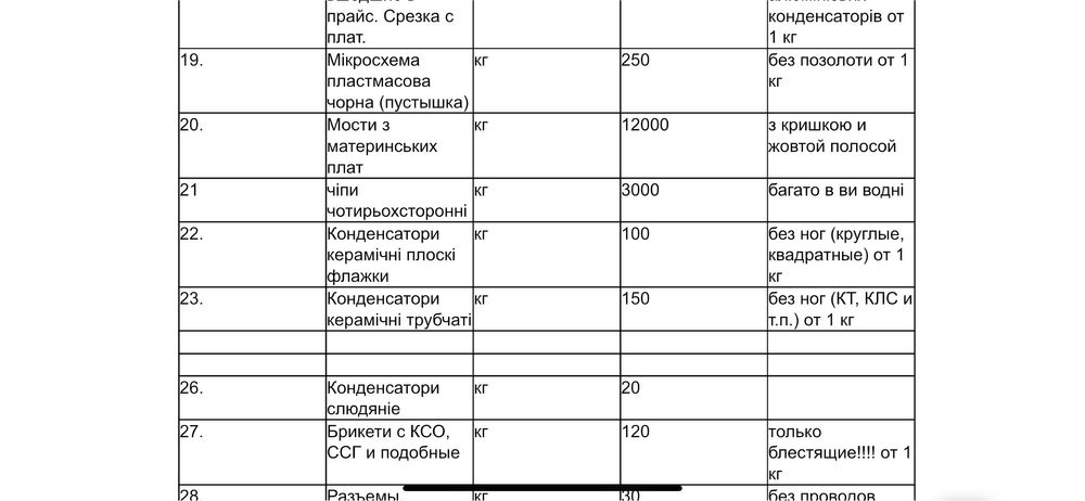 Скупка Радіодеталей !