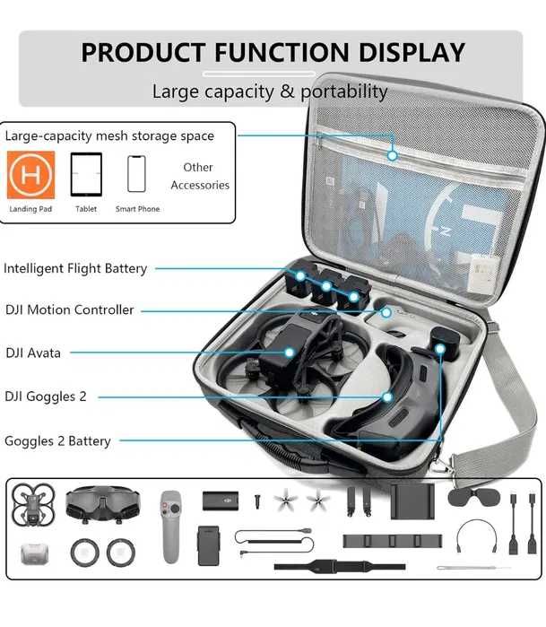 Etui na drona, AMAZEAR Avata Case, Avata Bag, Mini Case na DJI Avata